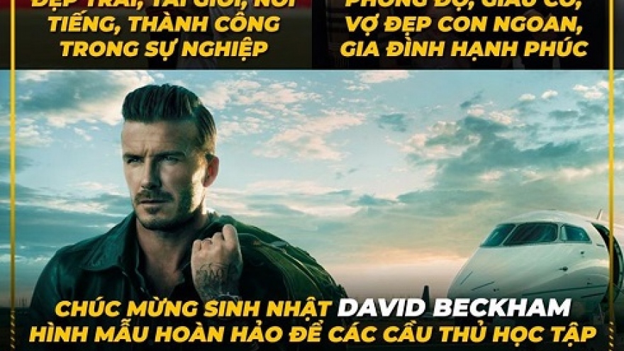 Biếm họa 24h: David Beckham tròn 45 tuổi